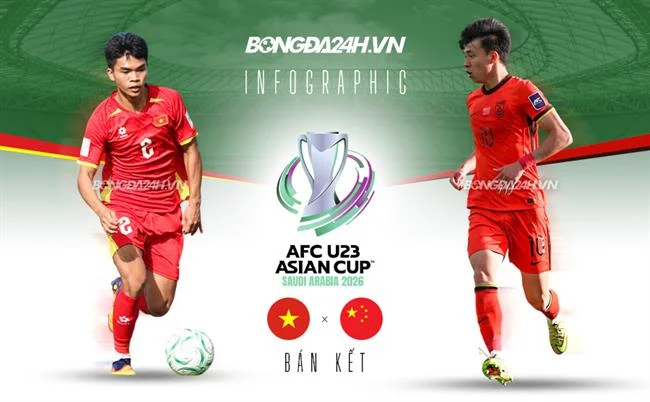 Câu hỏi thường gặp về bi88 app